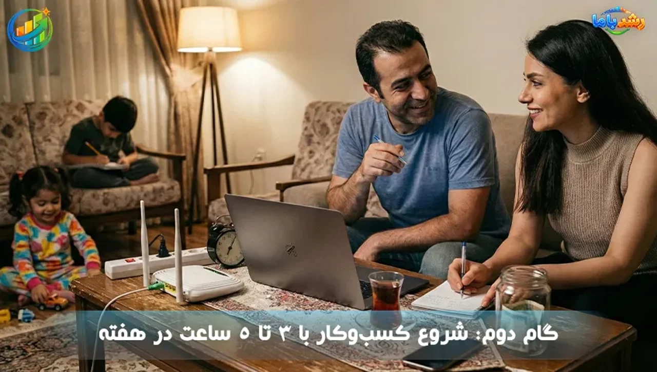 گام دوم: شروع کسب‌وکار با ۳ تا ۵ ساعت در هفته