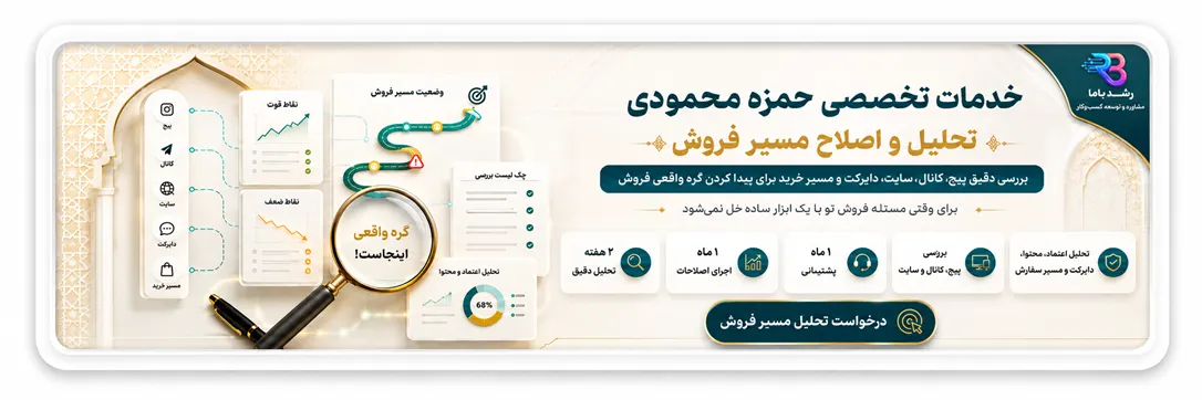 بنر خدمات تخصصی حمزه محمودی برای تحلیل و اصلاح مسیر فروش، بررسی پیج، کانال، سایت، دایرکت، اعتماد، محتوا و مسیر خرید