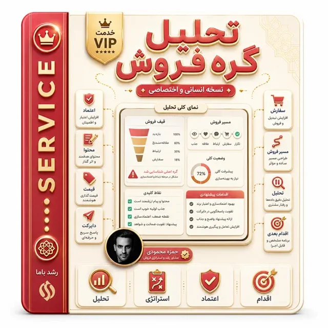 تحلیل و اصلاح مسیر فروش پیج، کانال و سایت با حمزه محمودی از رشد باما