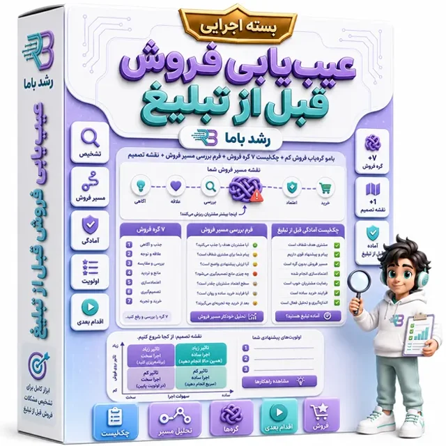 تصویر جعبه‌ابزار عیب‌یابی فروش قبل از تبلیغ برای تشخیص گره اصلی فروش